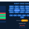 robot cross