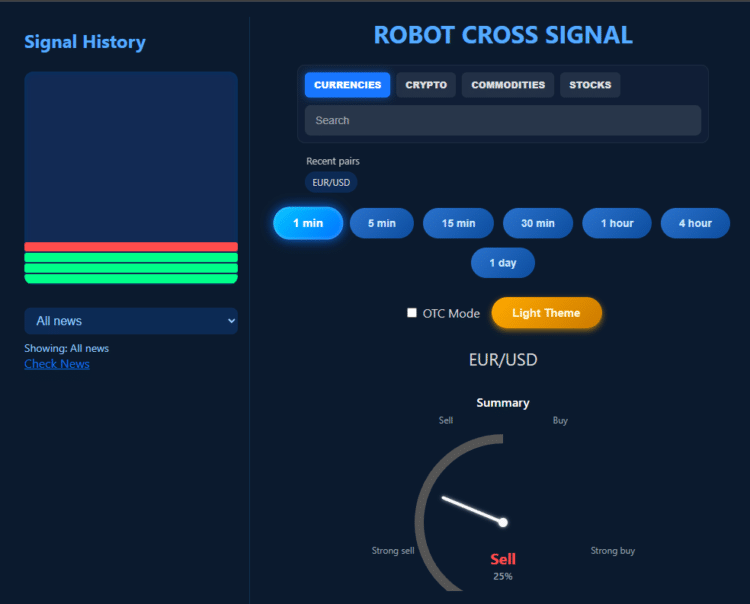 robot cross signal ultimate