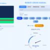 cross signals robot