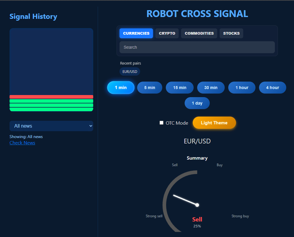 robot cross ultimate