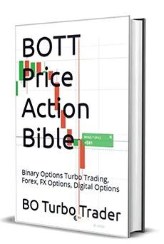price action bible