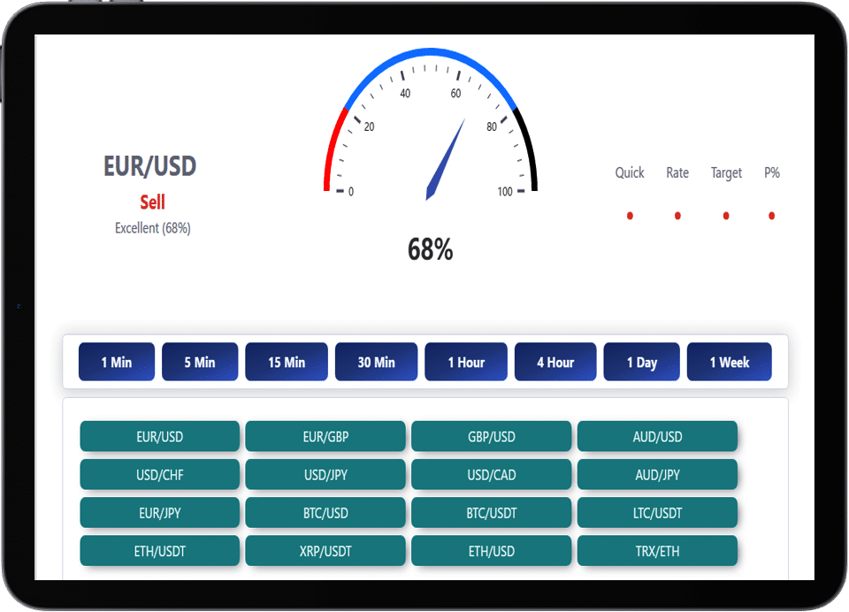 Trading tools