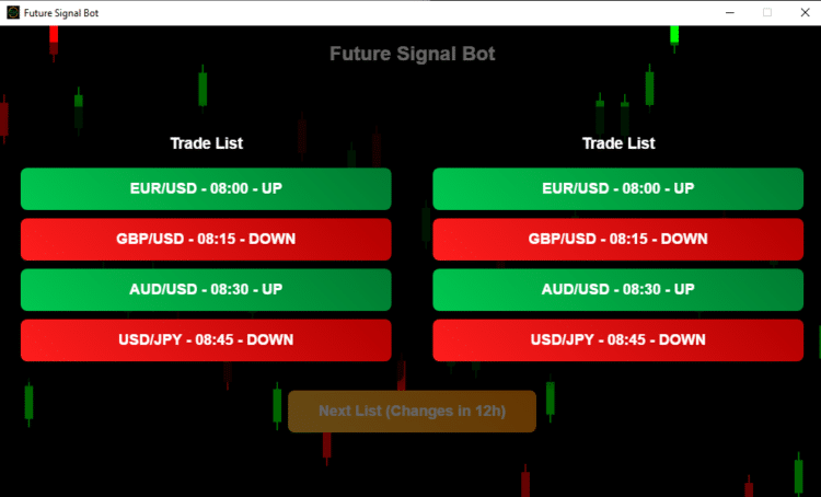 future signals bot